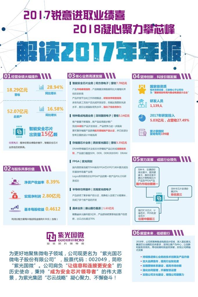 金狮贵宾会·宾至如归-尊贵显赫
